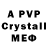 Alpha PVP крисы CK Abhishek Tewari